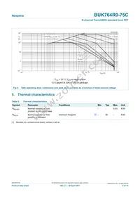 BUK764R0-75C Datasheet Page 5