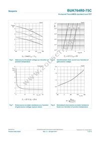 BUK764R0-75C Datasheet Page 7