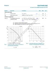 BUK764R2-80E Datasheet Page 3