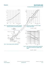 BUK764R2-80E Datasheet Page 8