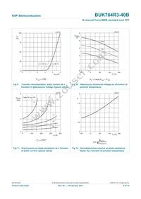 BUK764R3-40B Datasheet Page 9