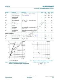 BUK764R4-60E Datasheet Page 6