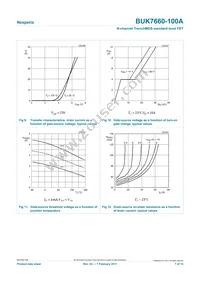 BUK7660-100A Datasheet Page 7