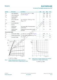 BUK766R0-60E Datasheet Page 6