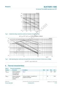 BUK768R1-100E Datasheet Page 4