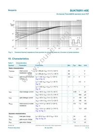 BUK768R1-40E Datasheet Page 5