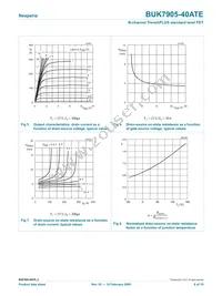 BUK7905-40ATE Datasheet Page 8