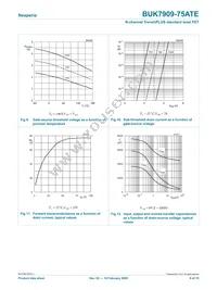 BUK7909-75ATE Datasheet Page 9