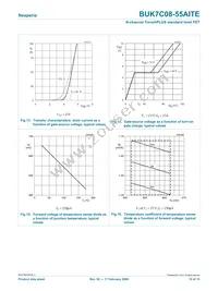 BUK7C08-55AITE Datasheet Page 10