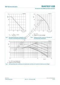 BUK7E07-55B Datasheet Page 4