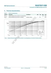 BUK7E07-55B Datasheet Page 5