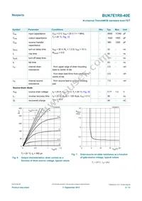 BUK7E1R8-40E Datasheet Page 6