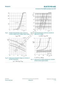 BUK7E1R9-40E Datasheet Page 7