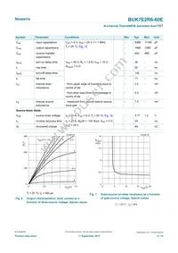 BUK7E2R6-60E Datasheet Page 6