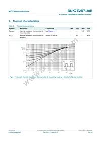 BUK7E2R7-30B Datasheet Page 6