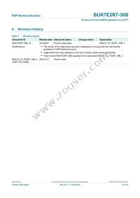 BUK7E2R7-30B Datasheet Page 12