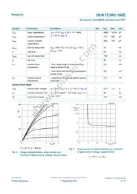 BUK7E5R2-100E Datasheet Page 6