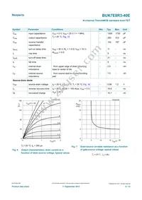 BUK7E8R3-40E Datasheet Page 6