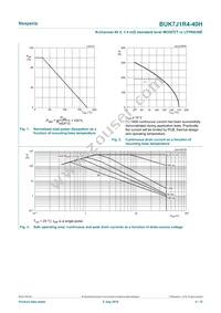 BUK7J1R4-40HX Datasheet Page 4