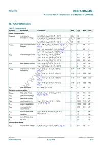 BUK7J1R4-40HX Datasheet Page 6