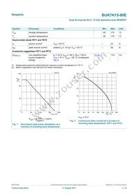 BUK7K15-80EX Datasheet Page 3