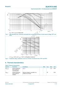 BUK7K15-80EX Datasheet Page 4