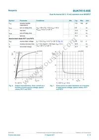 BUK7K15-80EX Datasheet Page 6