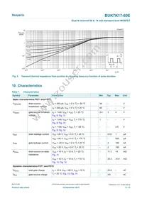 BUK7K17-60EX Datasheet Page 5