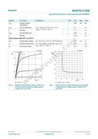 BUK7K17-80EX Datasheet Page 6