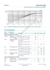 BUK7K32-100EX Datasheet Page 5