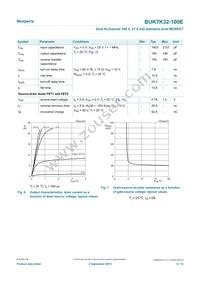 BUK7K32-100EX Datasheet Page 6