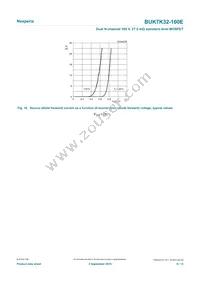 BUK7K32-100EX Datasheet Page 9