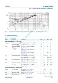 BUK7K35-60EX Datasheet Page 5