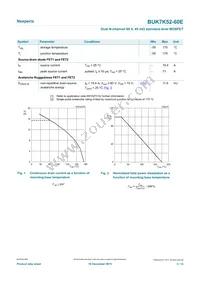 BUK7K52-60EX Datasheet Page 3