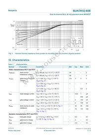 BUK7K52-60EX Datasheet Page 5