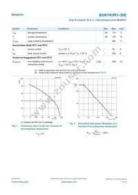 BUK7K5R1-30E Datasheet Page 3