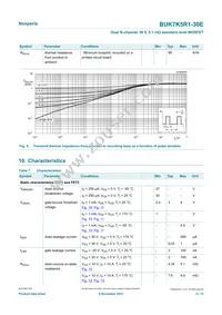 BUK7K5R1-30E Datasheet Page 5