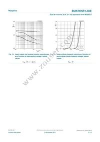 BUK7K5R1-30E Datasheet Page 9