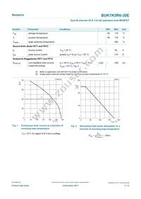 BUK7K5R6-30E Datasheet Page 3