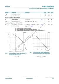 BUK7K6R2-40EX Datasheet Page 3