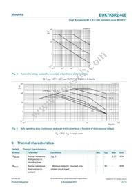 BUK7K6R2-40EX Datasheet Page 4