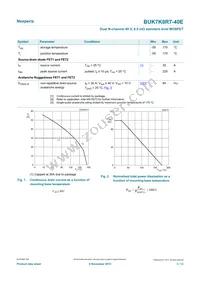 BUK7K8R7-40EX Datasheet Page 3