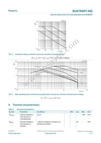 BUK7K8R7-40EX Datasheet Page 4