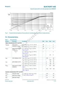 BUK7K8R7-40EX Datasheet Page 5