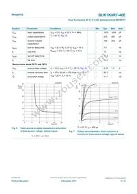 BUK7K8R7-40EX Datasheet Page 6