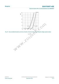 BUK7K8R7-40EX Datasheet Page 9