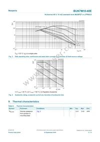 BUK7M10-40EX Datasheet Page 4