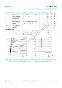 BUK7M10-40EX Datasheet Page 6