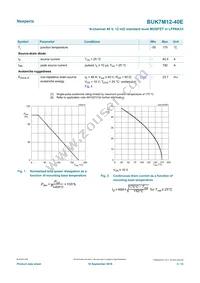 BUK7M12-40EX Datasheet Page 3