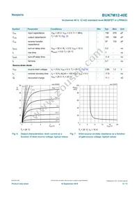BUK7M12-40EX Datasheet Page 6